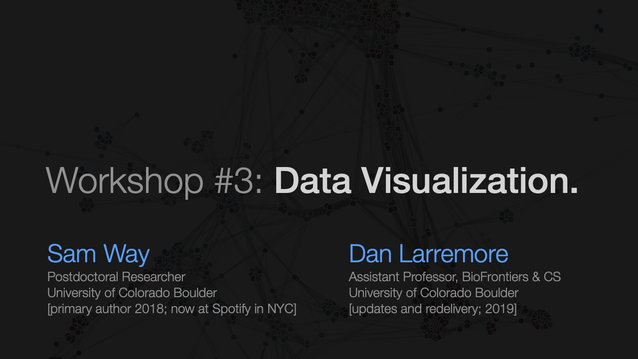 Workshop: Data Visualization